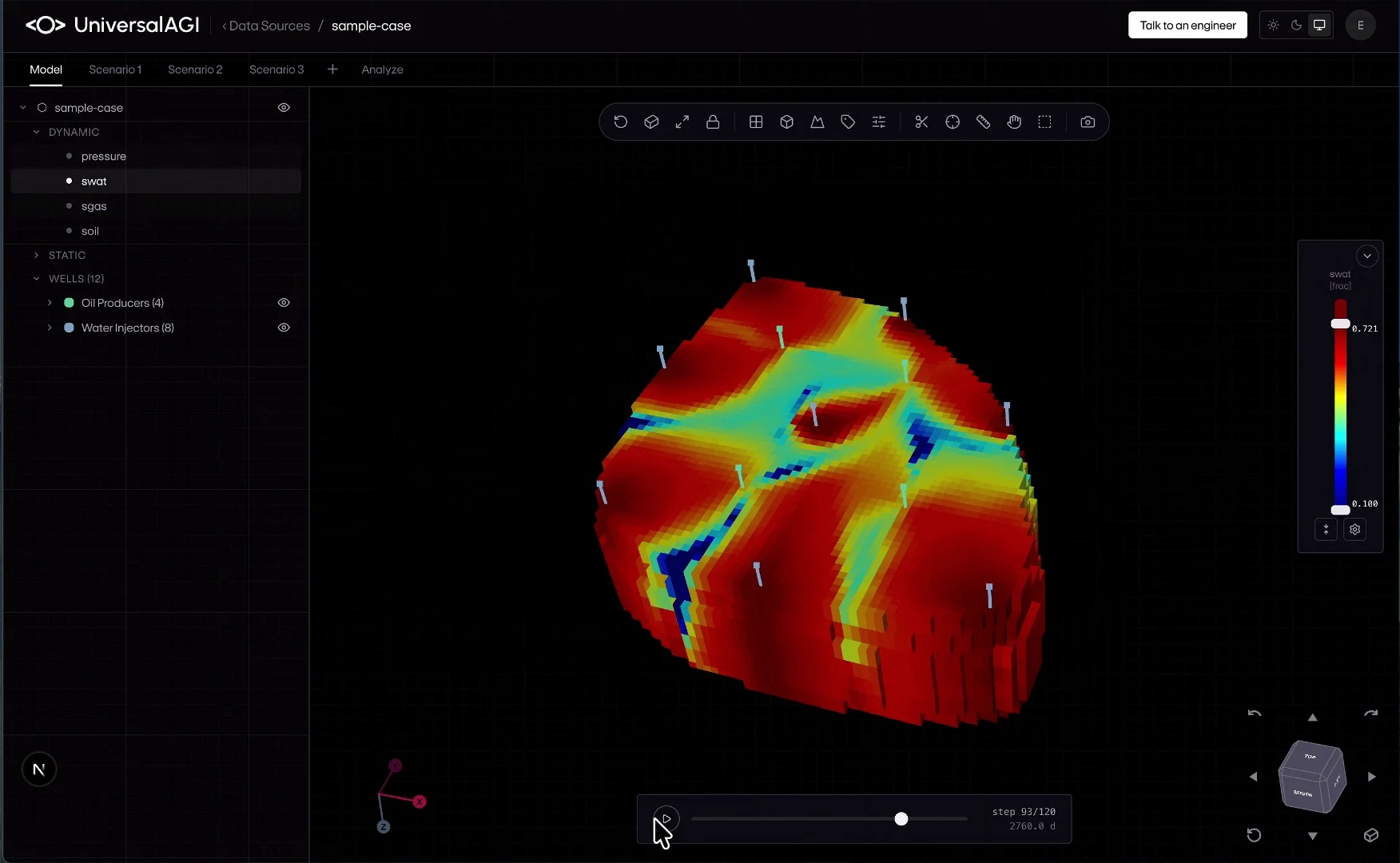 Source-case water saturation at day 2,760, shown as a 3D field with wells and time controls.